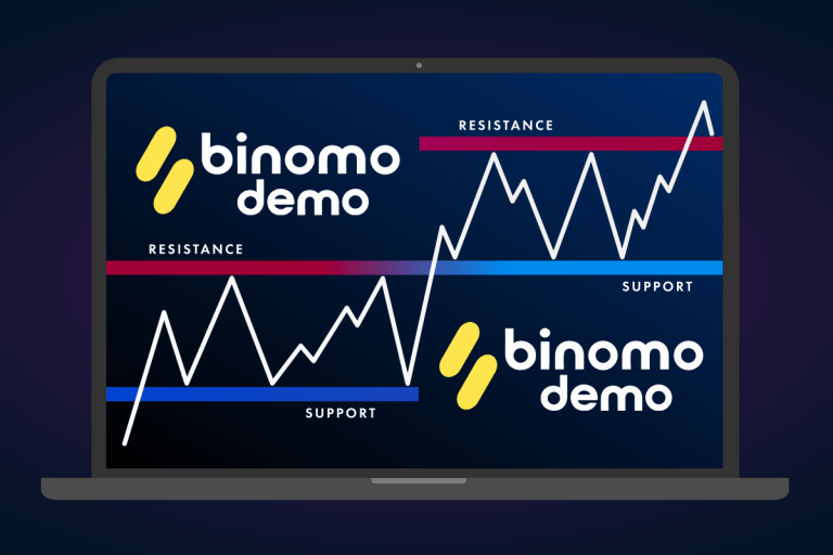 How Do You Draw Support and Resistance Lines in Binomo