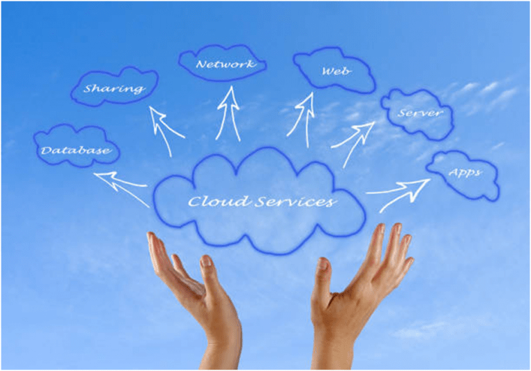 WHY IS CLOUD-BASED DESKTOP MANAGEMENT IS BEST FOR SMBS 2021