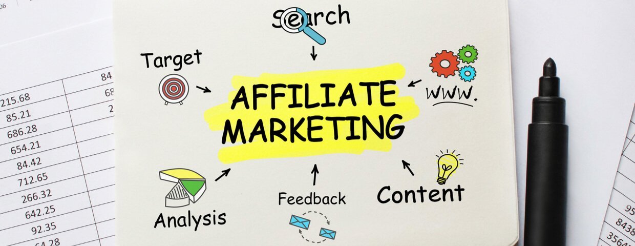 SEO important in Affiliate Marketing